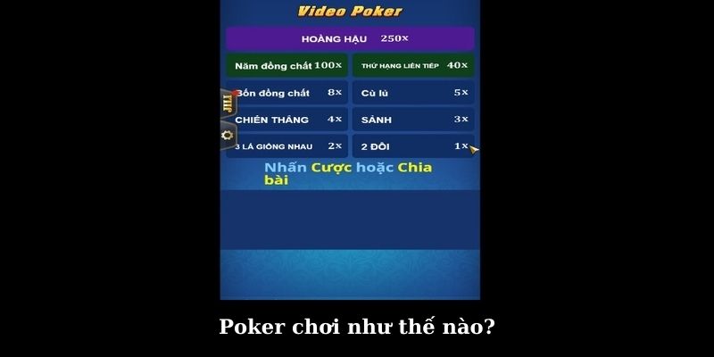 Poker chơi như thế nào tại trang web